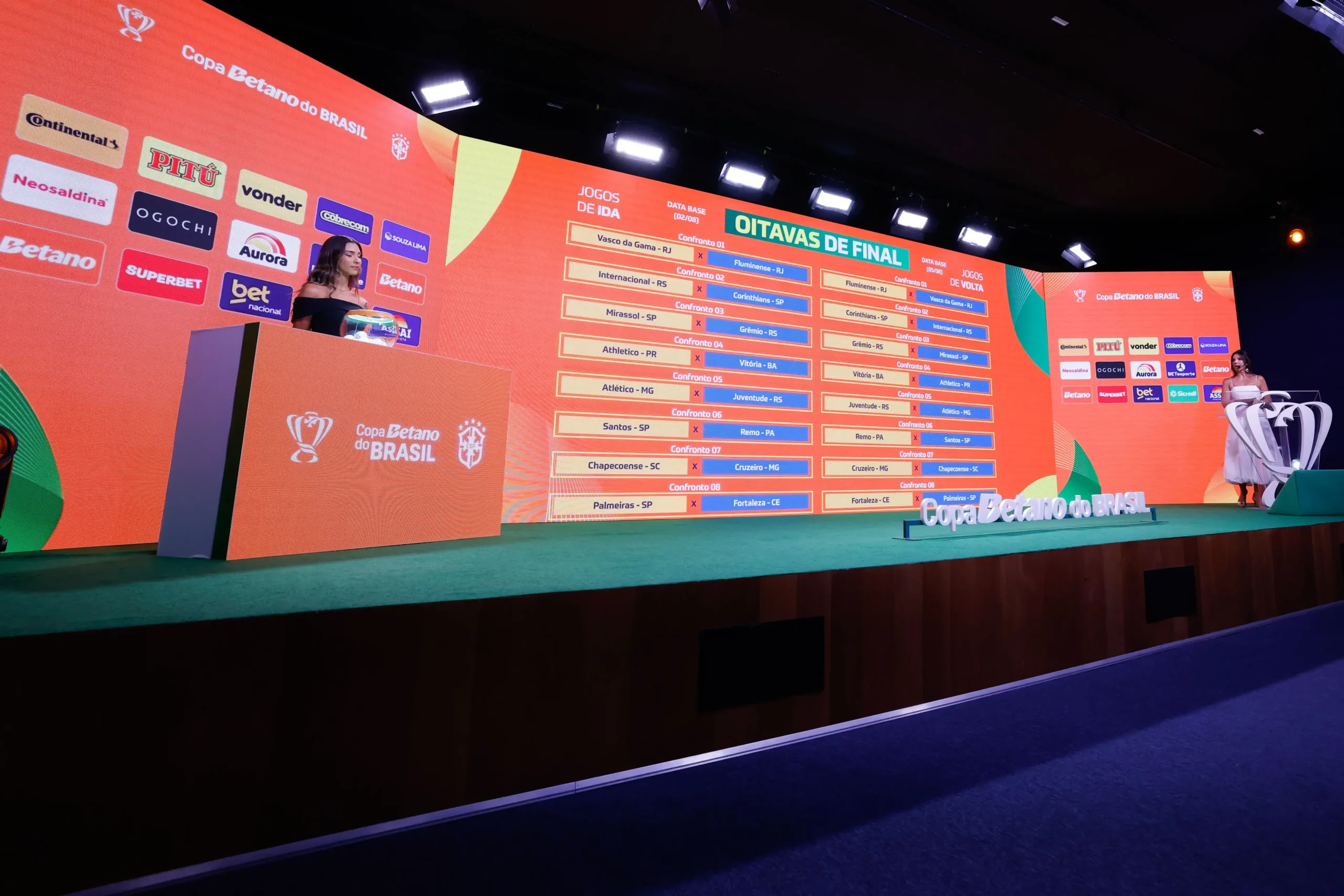 Sorteio da Copa do Brasil define confrontos da 6ª Fase - VerdadeOn